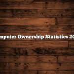 Computer Ownership Statistics 2020